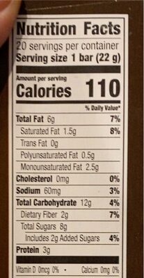 Minis - Nutrition facts
