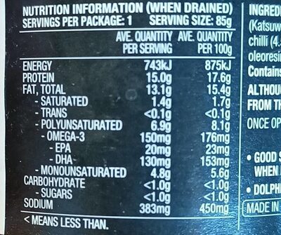 John West - Nutrition facts