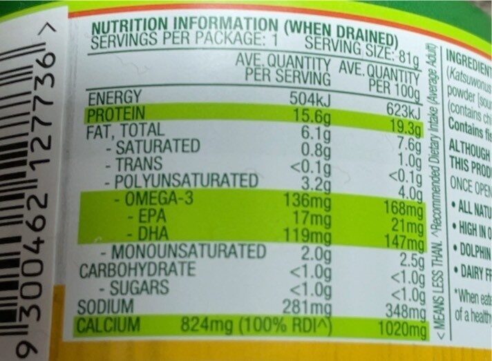 Calcium rich tuna - Nutrition facts