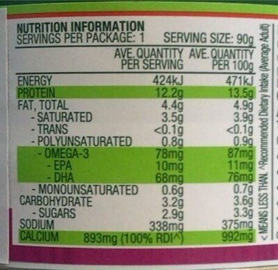 protein + calcium rich tuna - thai red curry - Nutrition facts