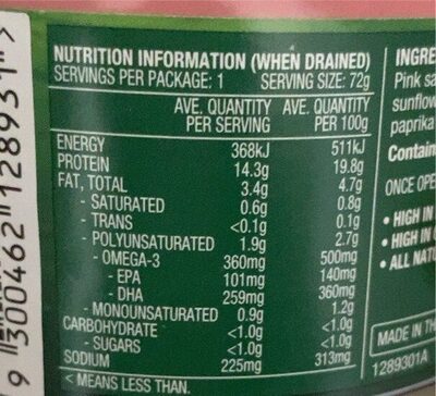 Salmon chilli - Nutrition facts