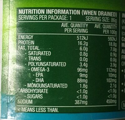 Tuna Tempsters zesty vinegrette - Nutrition facts