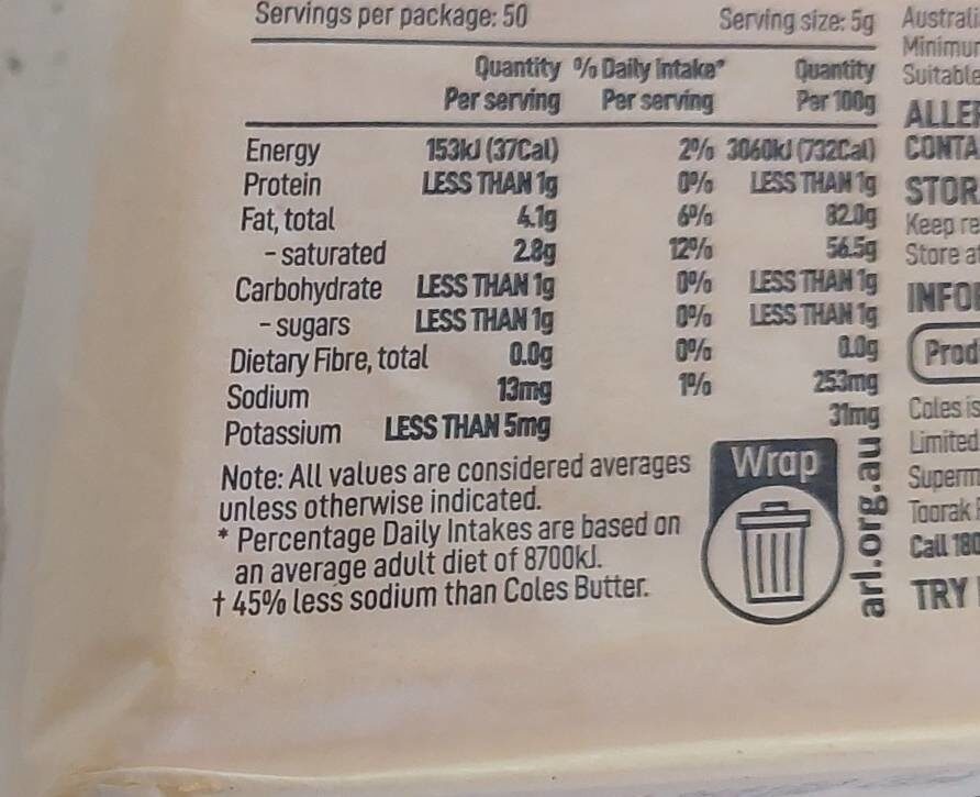 Australian butter - Nutrition facts