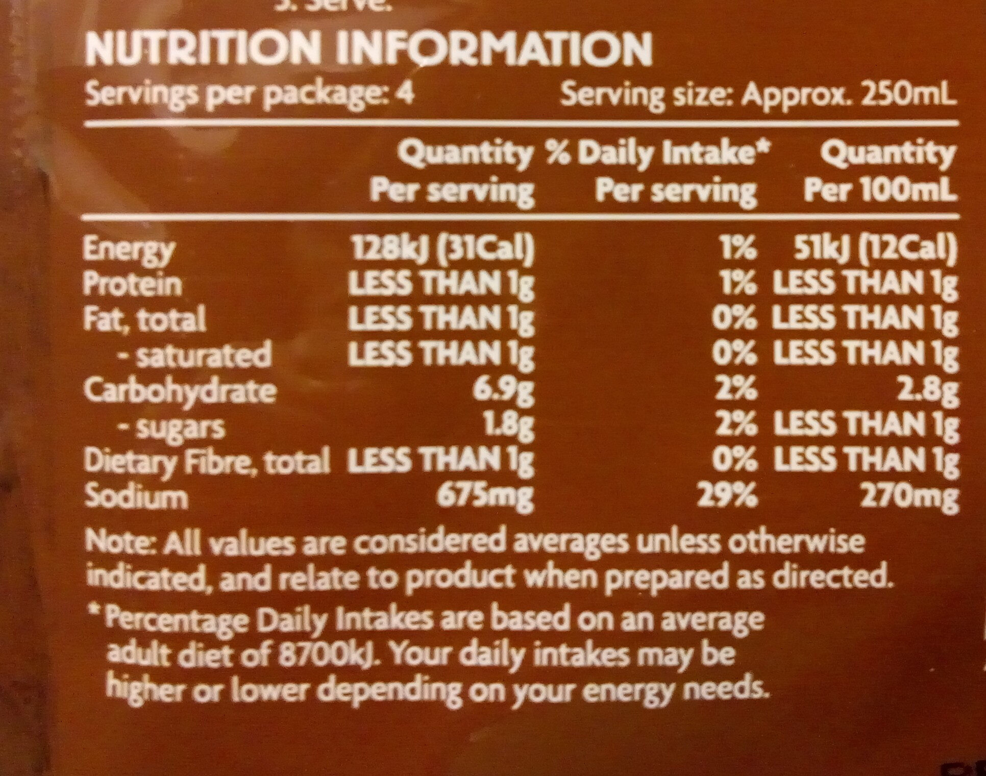 French Onion Soup Mix - Nutrition facts