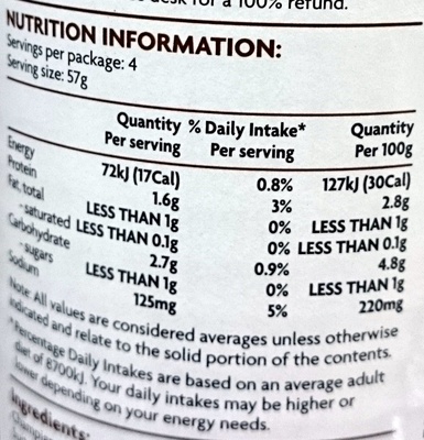 Coles Pieces & Stems Champignons - Nutrition facts