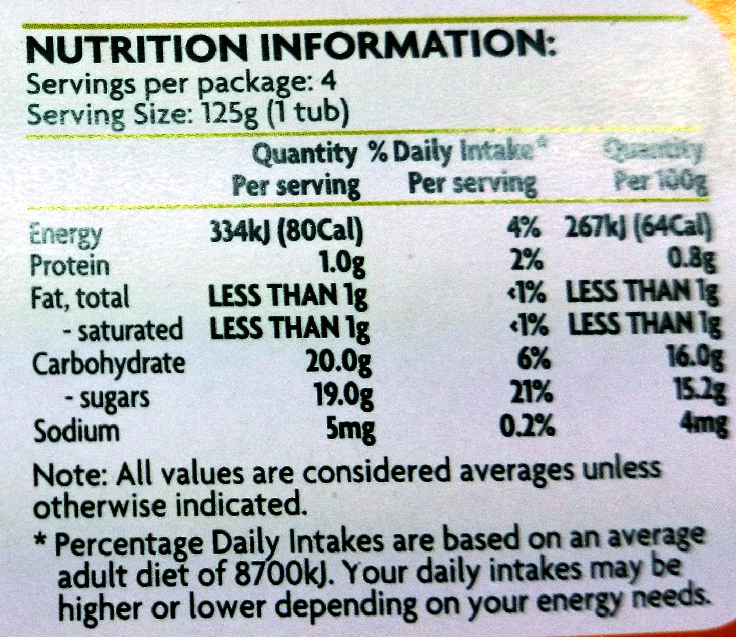 Coles Mandarin Segments in Syrup - Nutrition facts