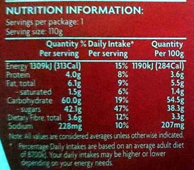 Mini Christmas Pudding - Nutrition facts