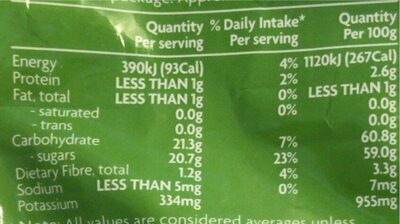 Sultanas - Nutrition facts