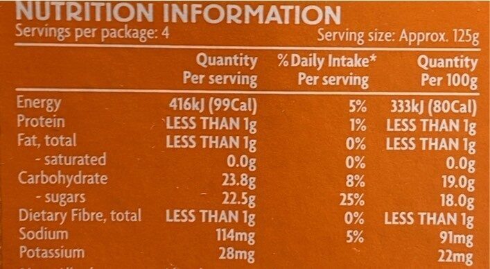 Peach in mango flavoured jelly - Nutrition facts