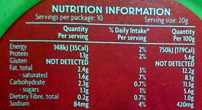Sun-dried tomato dip - Nutrition facts