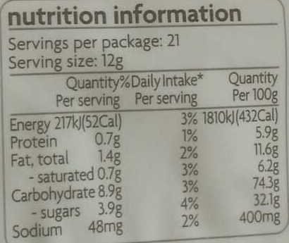 Gingernut - Nutrition facts