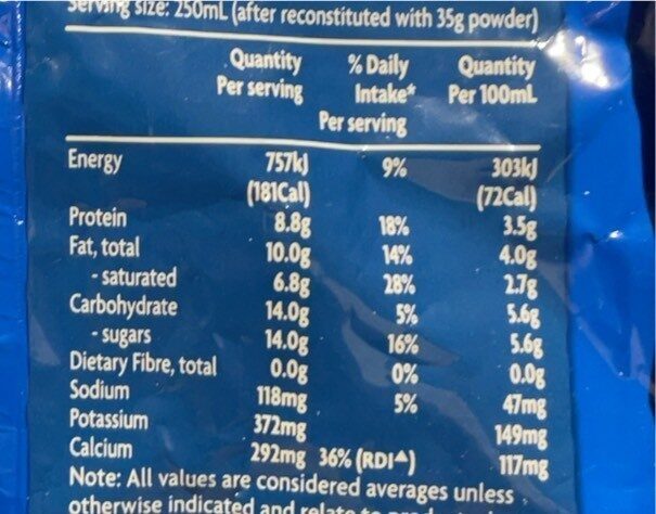 Instant full cream milk powder - Nutrition facts