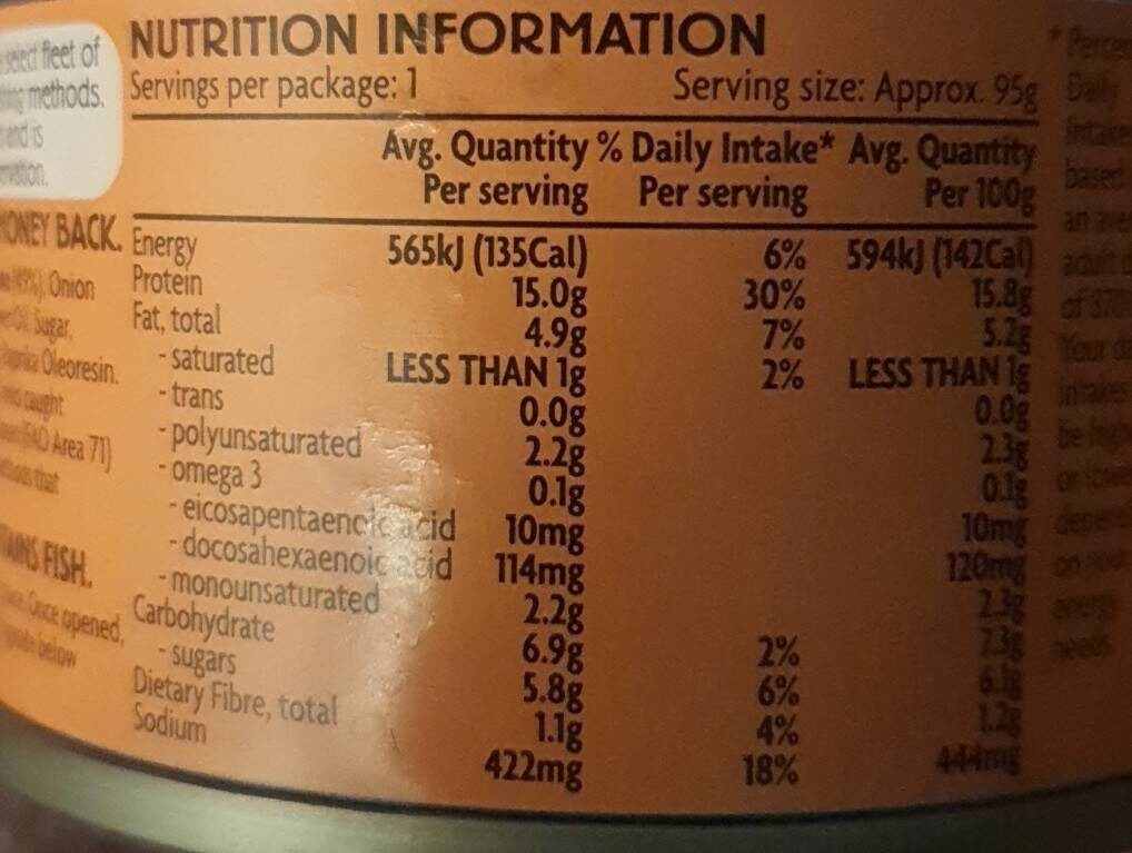 Tuna Onion and Savoury Sauce - Nutrition facts