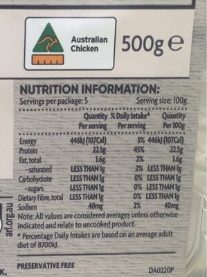 Coles chicken mince - Nutrition facts