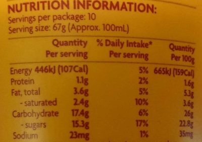 Swirl Mango Ice Cream - Nutrition facts