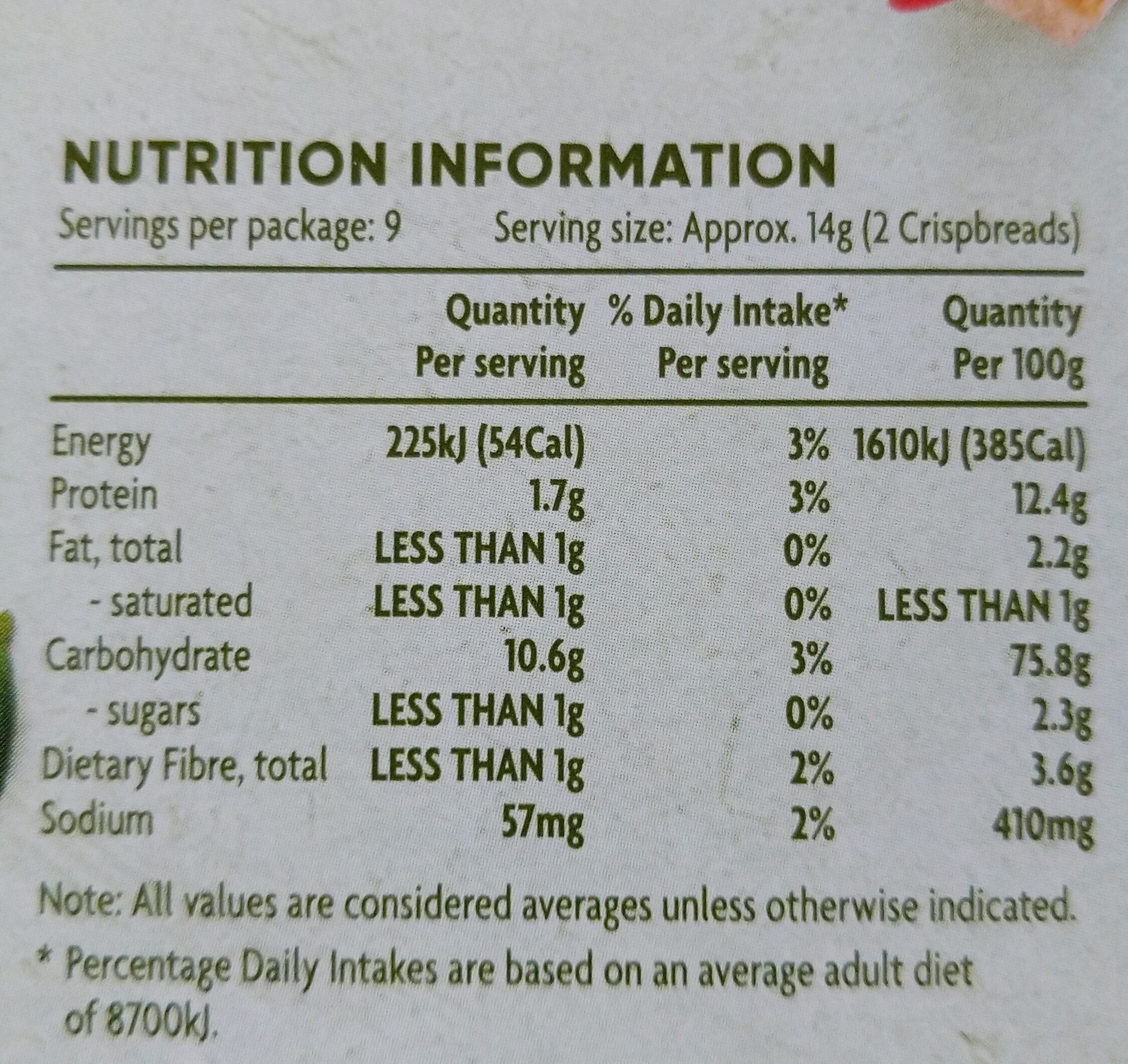 Crispbread - original - Nutrition facts