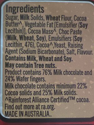 Kit Kat Milk Chocolate Block - Ingredients