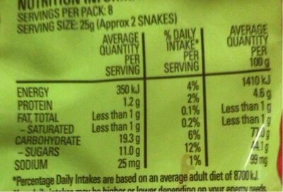 Allen's Snakes Alive 200G - Nutrition facts