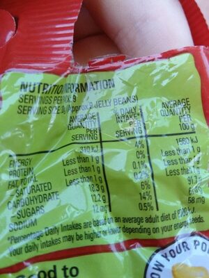 Jelly beans - Nutrition facts