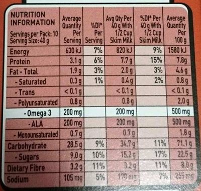 Plus Omega 3 - Nutrition facts