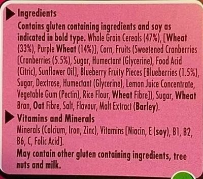 PLUS ™ Antioxidants - Ingredients