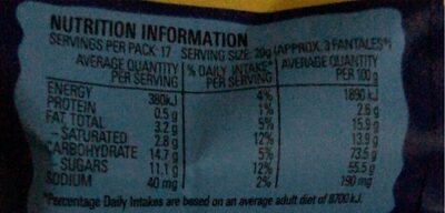 Fantales Family Size - Nutrition facts