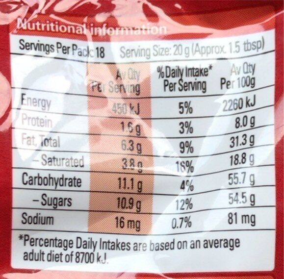 Choc bits - Nutrition facts