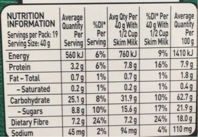 Plus Cereal Fibre - Nutrition facts