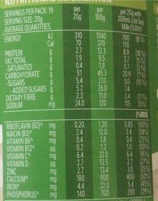 Milo plant based - Nutrition facts
