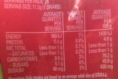 Sourz snakes alive - Nutrition facts