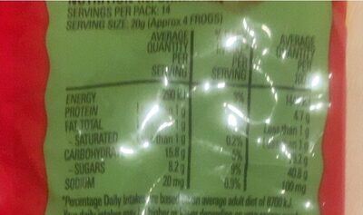 Frogs Alive - Nutrition facts
