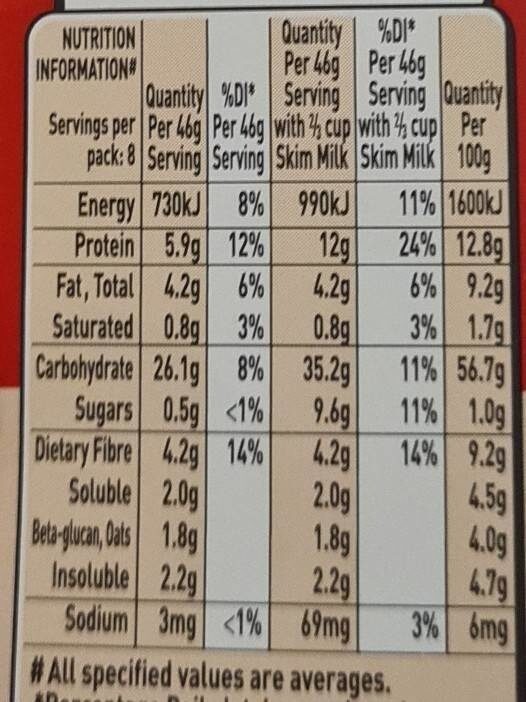 Rolled Oats traditional sachet - Nutrition facts