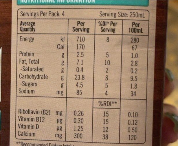 Barista Style Oat Milk - Nutrition facts