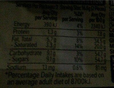 Milkybar - Nutrition facts