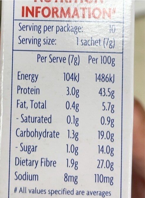 Yeast bread improver - Nutrition facts
