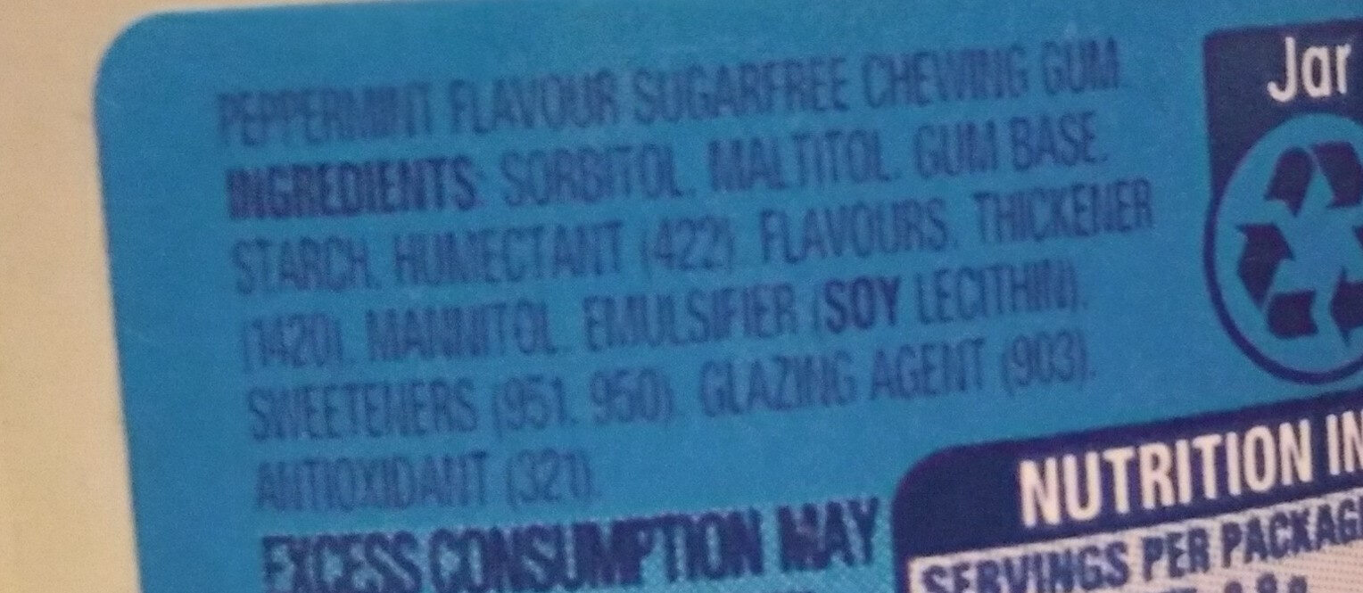 Peppermint gum - Ingredients