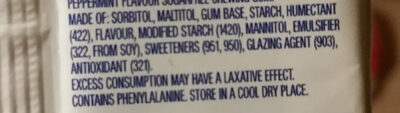 Chewing gum - Ingredients