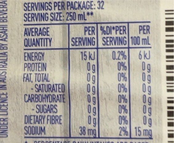 Cottees cordial - Nutrition facts