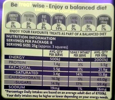Dairy Milk Snack - Nutrition facts