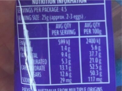 Dairy milk easter eggs - Nutrition facts