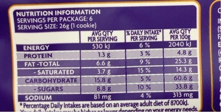 Cookies classic - Nutrition facts