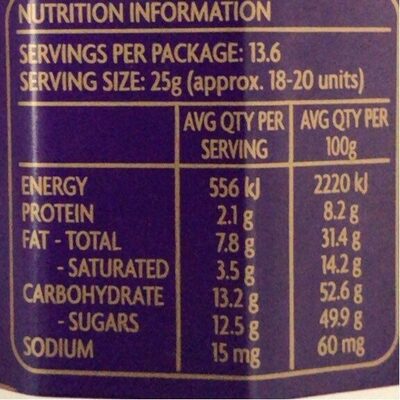 Chocolate Coated Fruit and Nut - Nutrition facts