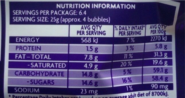 Dairy Milk | Bubbly Mint - Nutrition facts