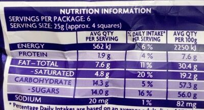 Cadbury - Nutrition facts - fr