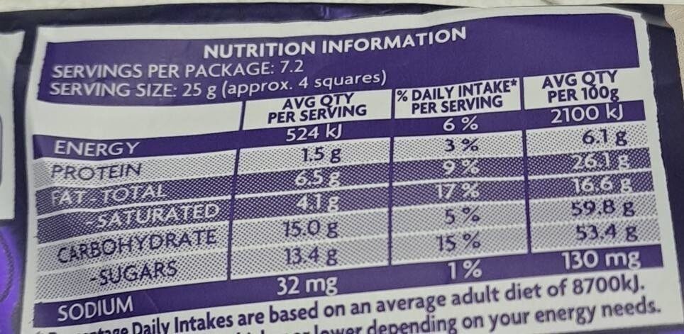 Cadbury dairymilk caramello - Nutrition facts