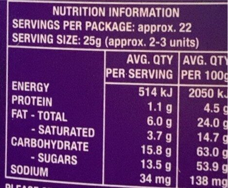 Favourites - Nutrition facts