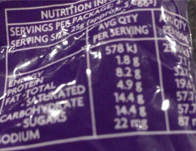 Caramilk easter eggs - Nutrition facts