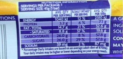 Caramilk chocolate bar - Nutrition facts