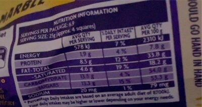 Marble Caramilk - Nutrition facts