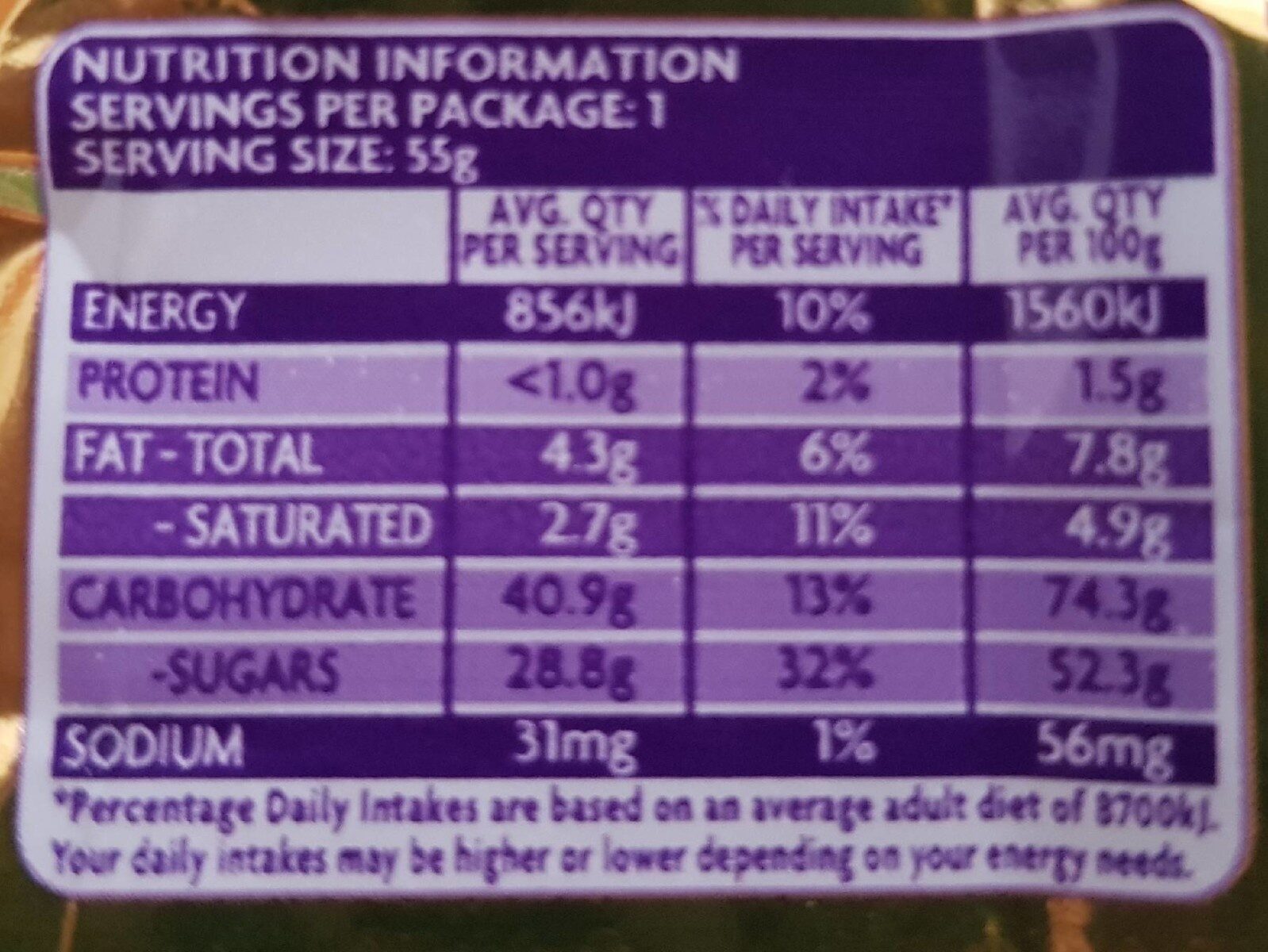 Fry's Turkish Delight - Nutrition facts